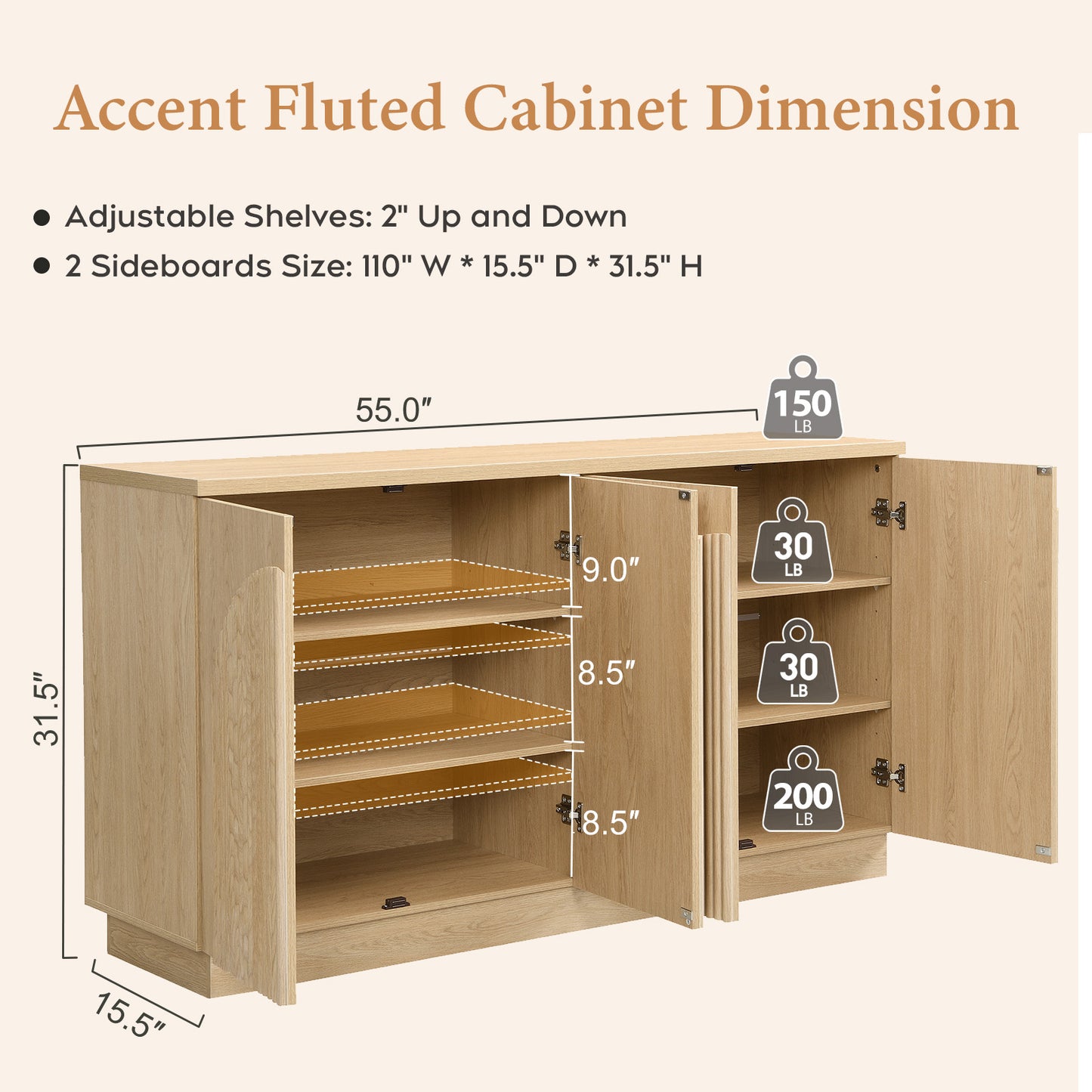 Brafabhome Accent Sideboards Buffet Cabinet with Arched Reeded Design Door, Modern Credenza Storage Cabinet with Adjustable & Removable Shelves for Living Room Bedroom Dinning Room