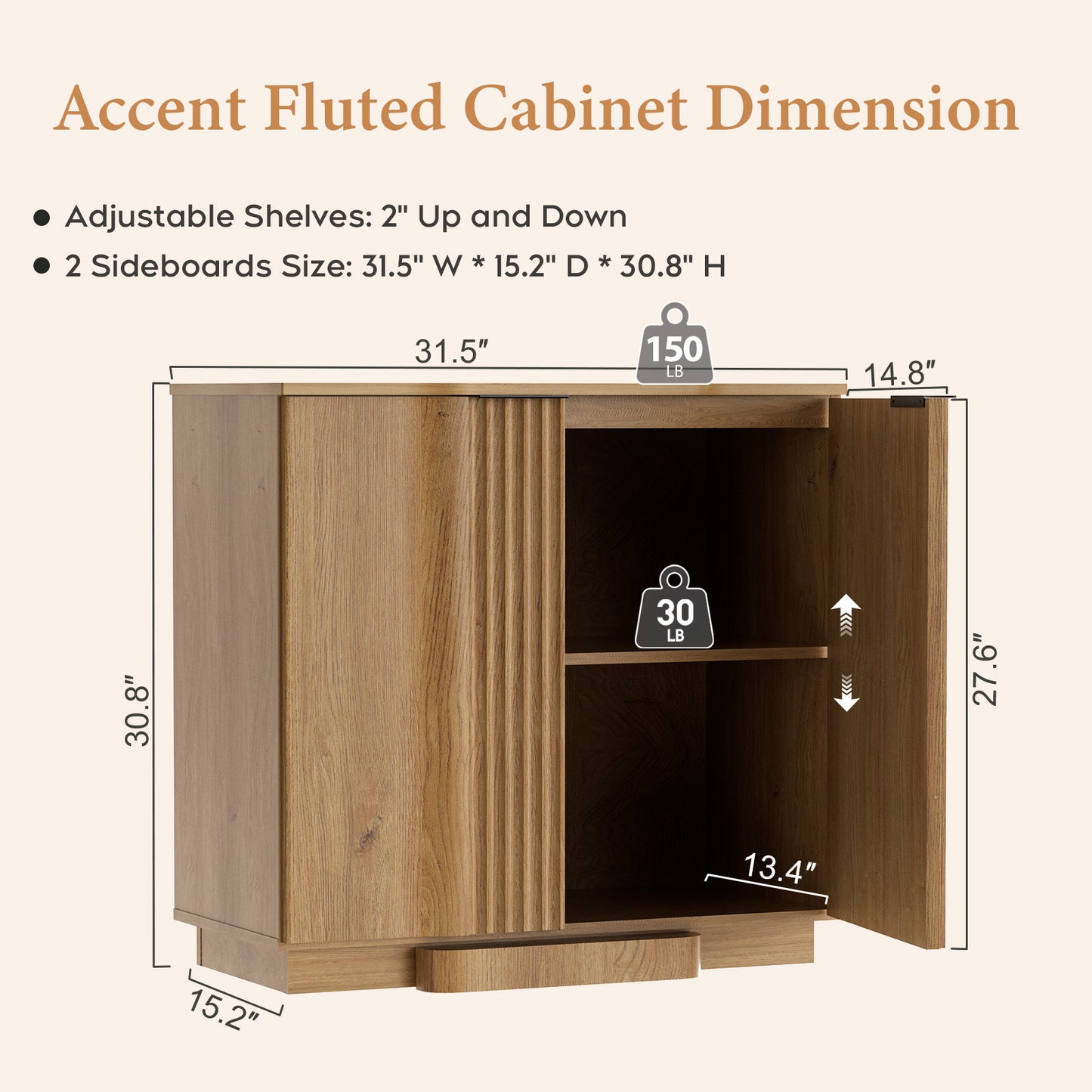 Brafabhome Fluted Buffet Cabinet with Storage, Accent Sideboard Credenza with Adjustable Shelves, Modern Curved Media Console Coffee Bar Table for Living Kitchen Dining Room