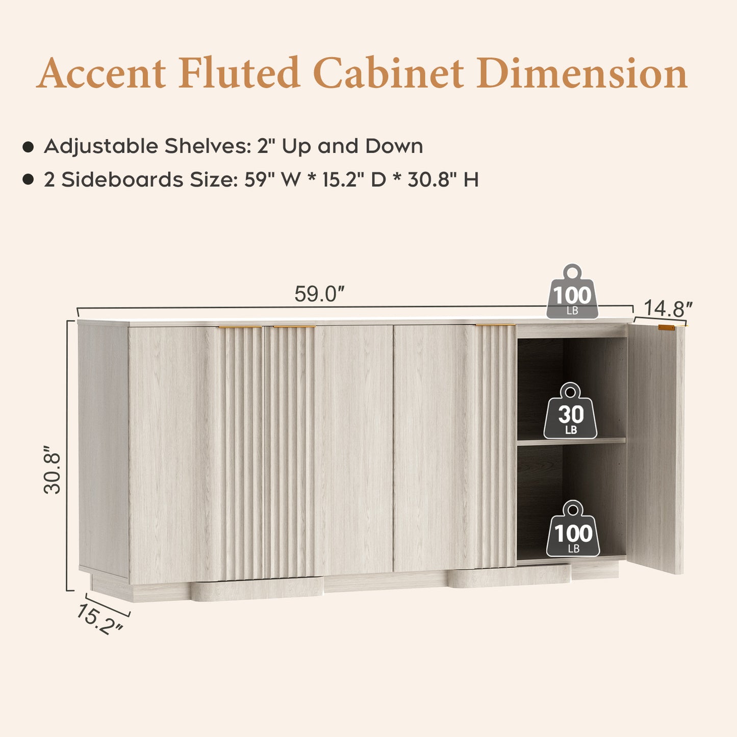 Brafabhome Fluted Buffet Cabinet with Storage, Accent Sideboard Credenza with Adjustable Shelves, Modern Curved Media Console Coffee Bar Table for Living Kitchen Dining Room