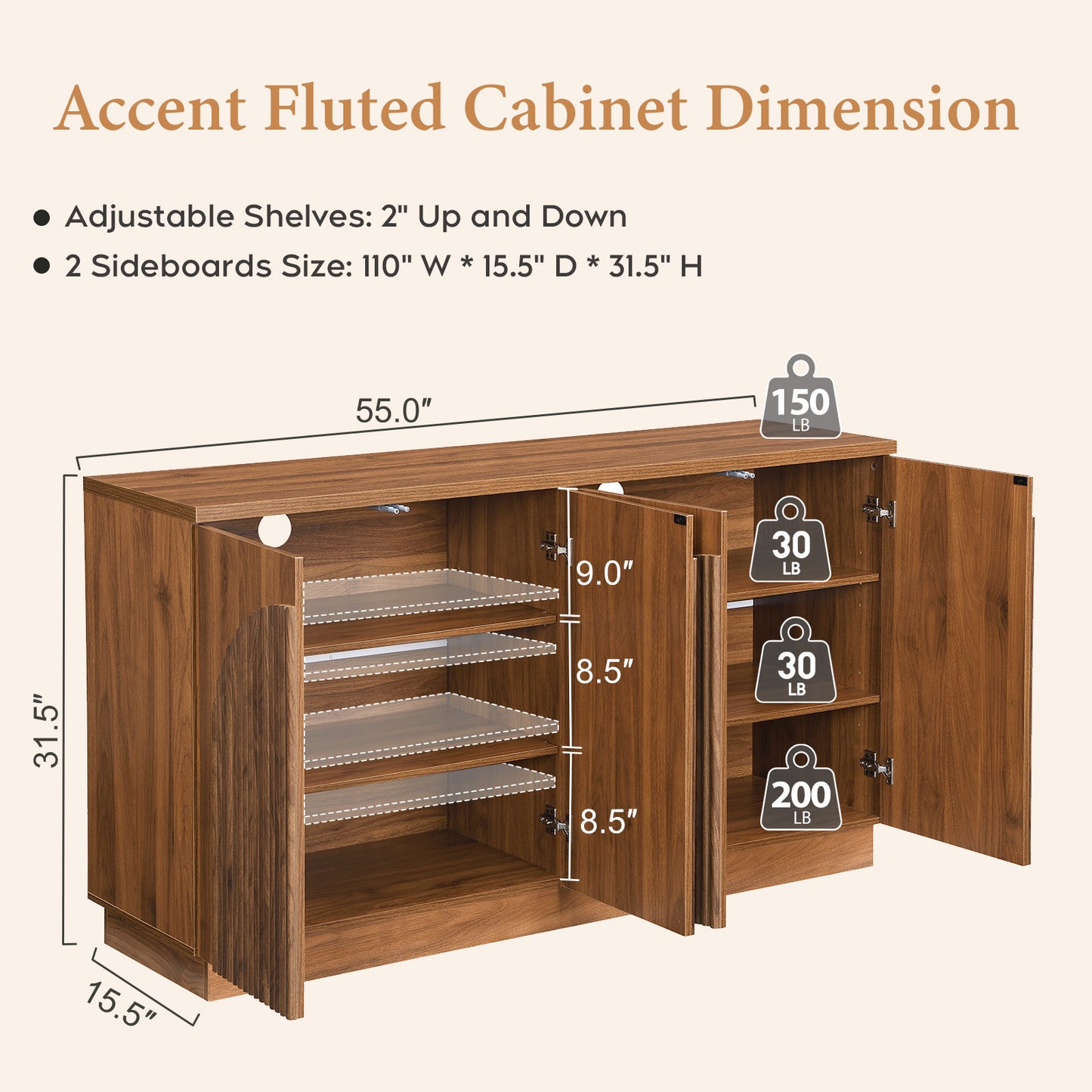 Brafabhome Accent Sideboards Buffet Cabinet with Arched Reeded Design Door, Modern Credenza Storage Cabinet with Adjustable & Removable Shelves for Living Room Bedroom Dinning Room