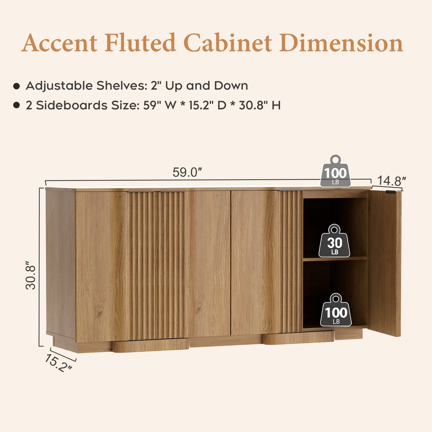 Brafabhome Fluted Buffet Cabinet with Storage, Accent Sideboard Credenza with Adjustable Shelves, Modern Curved Media Console Coffee Bar Table for Living Kitchen Dining Room