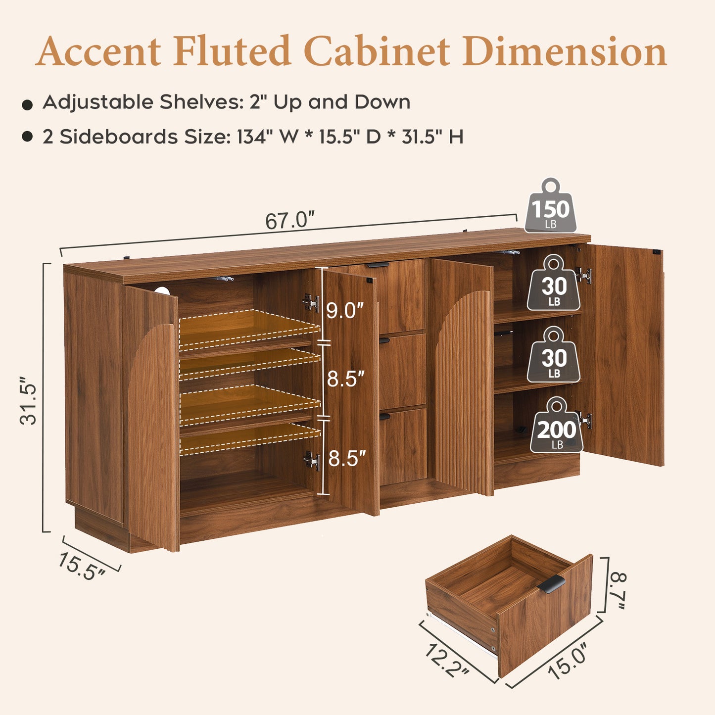 Brafabhome 67" Fluted Sideboard Buffet Cabinet with 3 Drawers, Modern Credenza Storage Cabinet with Arched Reeded Design Doors & Adjustable Shelves