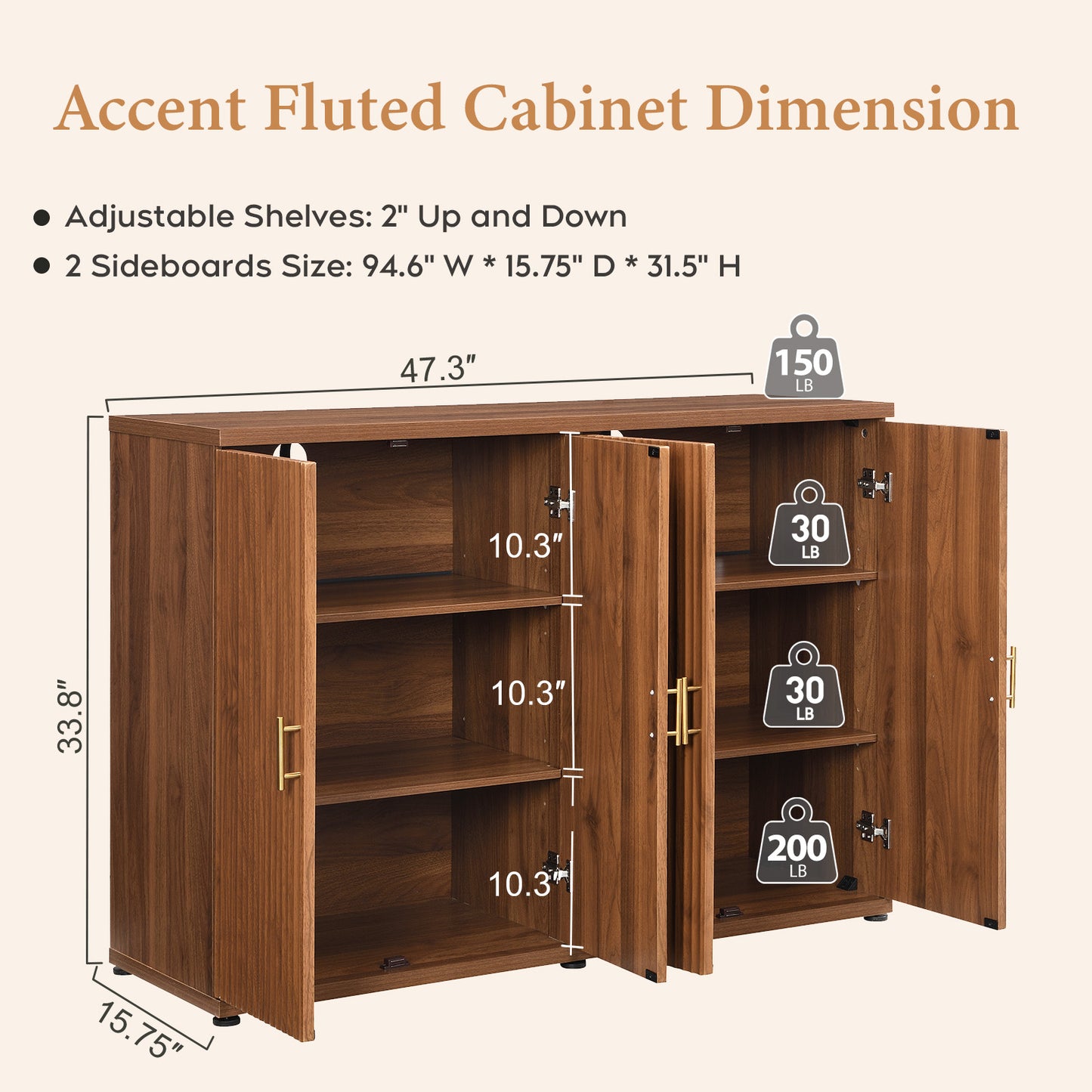 Brafabhome Accent Fluted Sideboard Buffet Cabinet with 4 Doors, Modern Credenza Storage Cabinet with Adjustable & Removable Shelves for Living Room Dinning Room Entryway