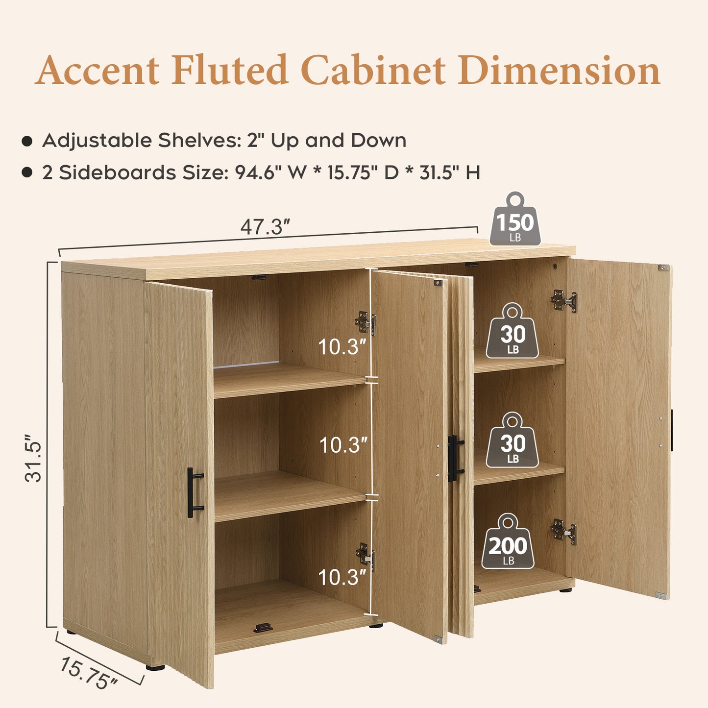 Brafabhome Accent Fluted Sideboard Buffet Cabinet with 4 Doors, Modern Credenza Storage Cabinet with Adjustable & Removable Shelves for Living Room Dinning Room Entryway