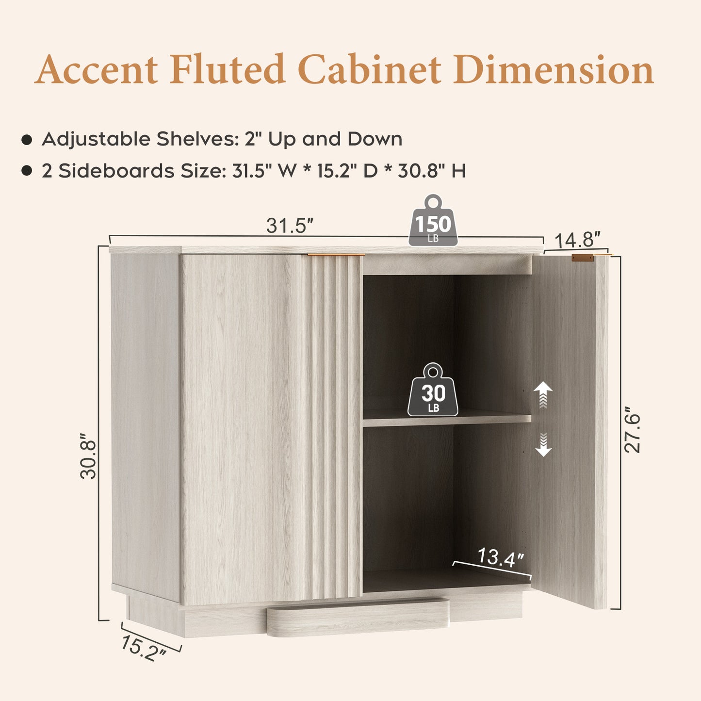 Brafabhome Fluted Buffet Cabinet with Storage, Accent Sideboard Credenza with Adjustable Shelves, Modern Curved Media Console Coffee Bar Table for Living Kitchen Dining Room